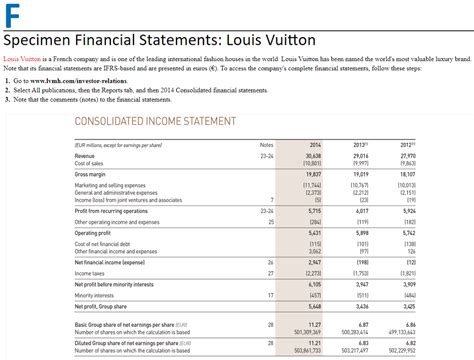 louis vuitton annual report pdf|lv 2021 annual report.